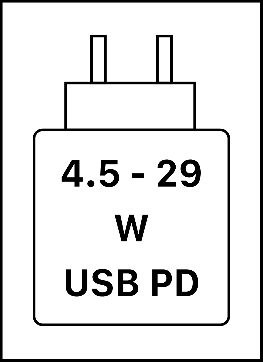 Das Gerät kann mit Netzteilen geladen werden, die eine Leistung zwischen 4,5 und 29 Watt USB PD liefern.